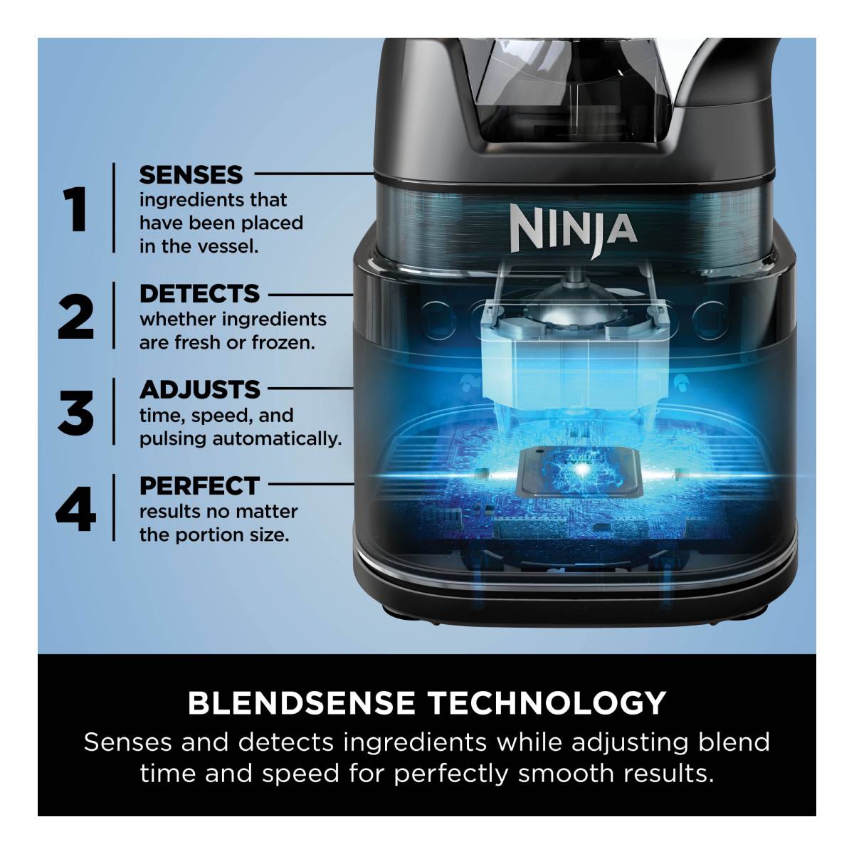 NINJA TB201EU Detect Pro Μπλέντερ | Ninja| Image 4