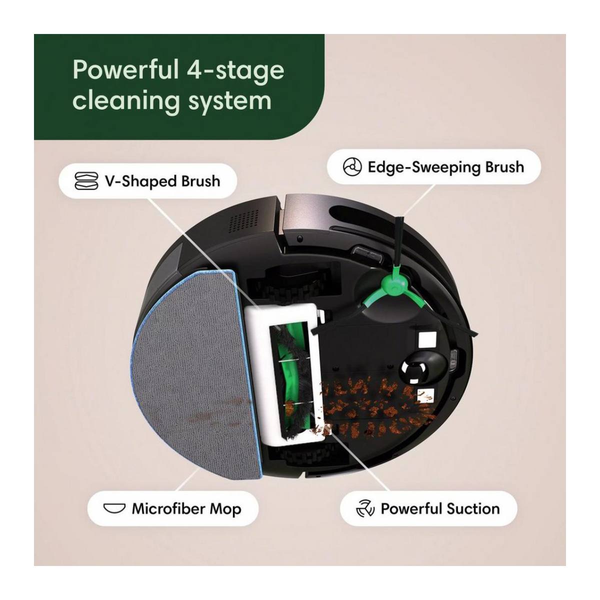 iROBOT Y351040 Roomba Combo 105 Ρομποτική Σκούπα-Σφουγγαρίστρα, Μαύρο | Irobot| Image 4