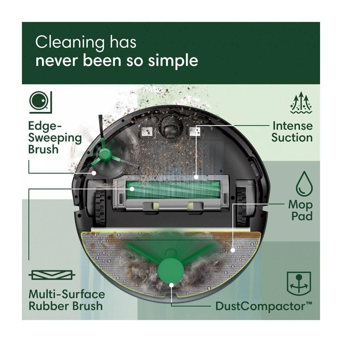 iROBOT L121040 Roomba Combo 205 Ρομποτική Σκούπα- Σφουγγαρίστρα, Μαύρο | Irobot| Image 3