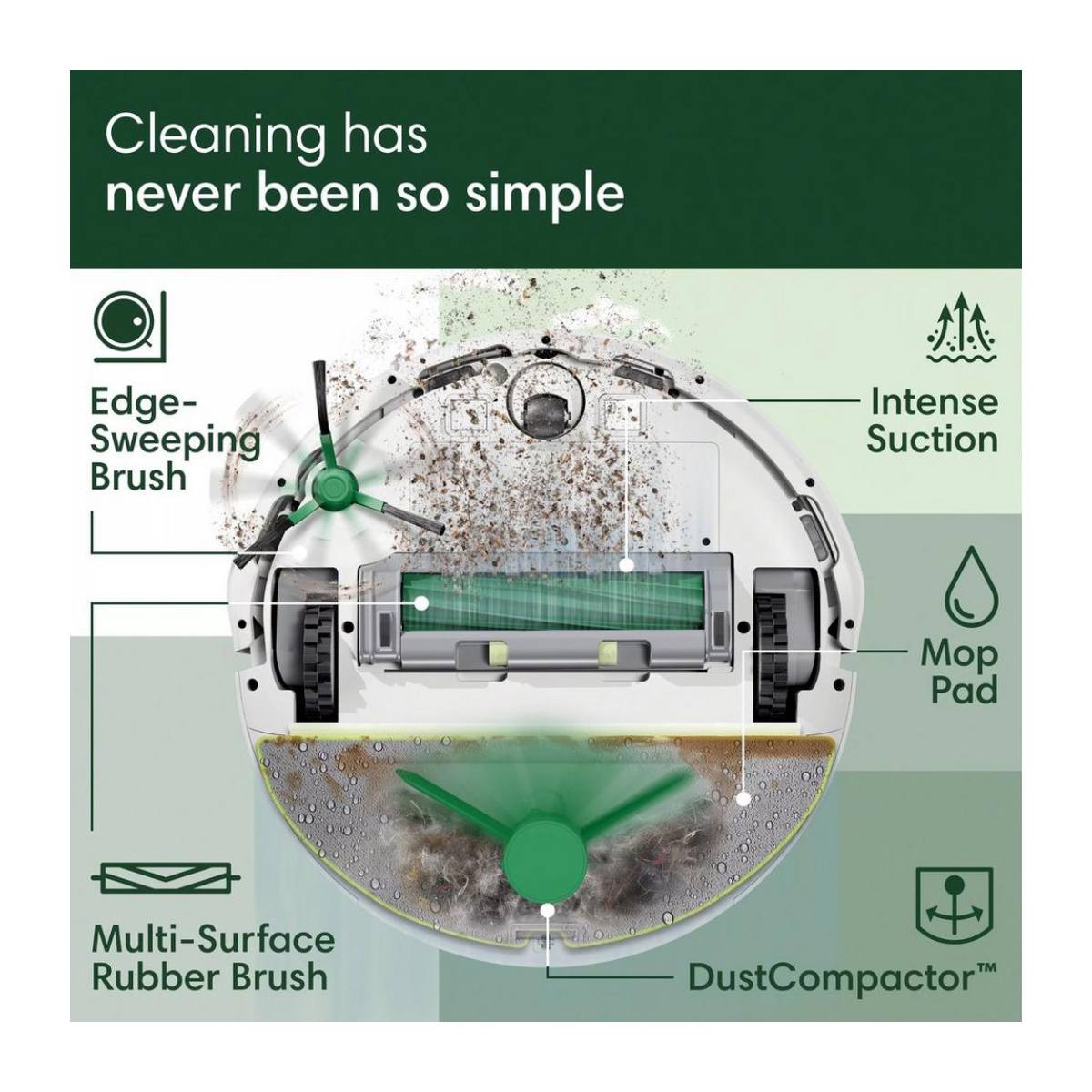 iROBOT L121240 Roomba Combo 205 Ρομποτική Σκούπα- Σφουγγαρίστρα, Άσπρο | Irobot| Image 3