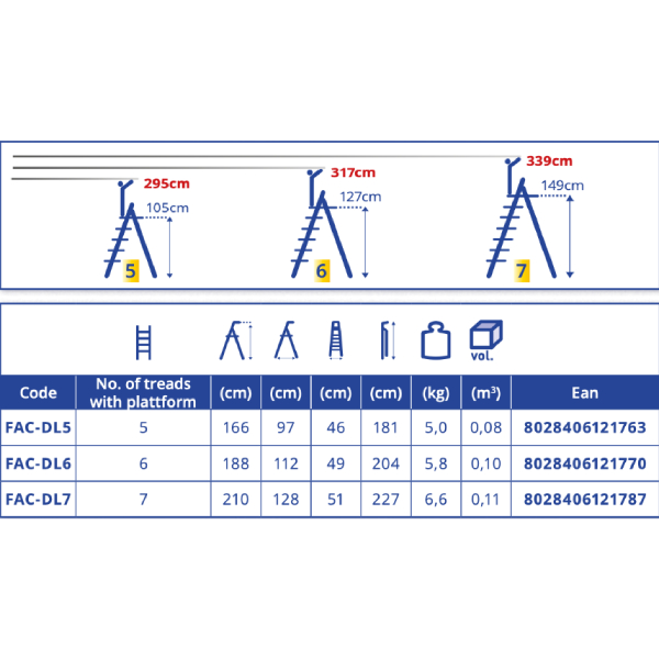 FACAL FAC-DL/6 Σκάλα Αλουμινίου 5+1 σκαλιών product image  | image 4