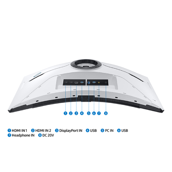 SAMSUNG LS32BG850NPXEN Odyssey Neo G8 Curved Gaming PC Monitor, 32" product image  | image 5