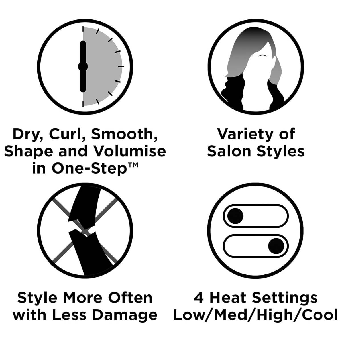 REVLON RVDR5370 Multi A-Styler Μαλλιών 5 σε 1 | Revlon| Image 3