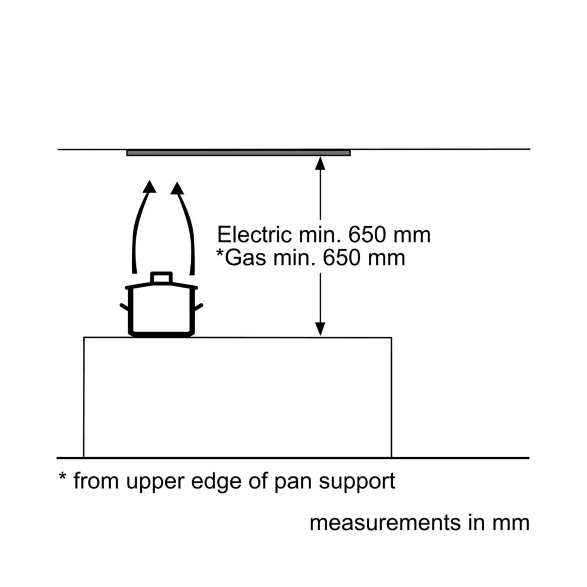NEFF D5655X1 Canopy Εντοιχιζόμενος Απορροφητήρας product image  | image 2